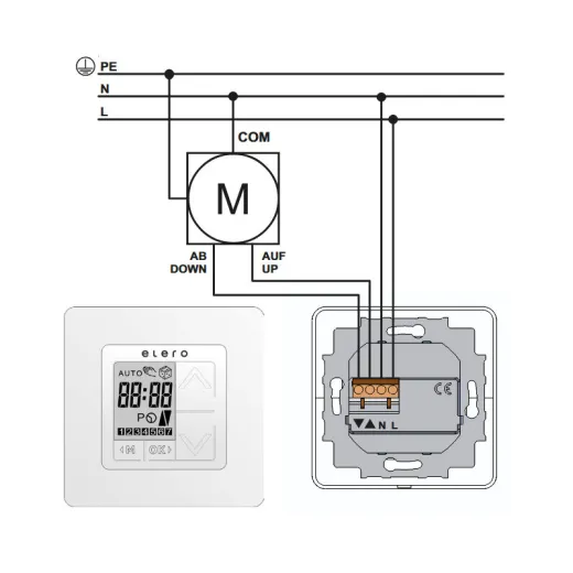 TimeTec