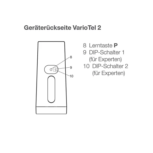 Geräterückansicht VarioTel 2