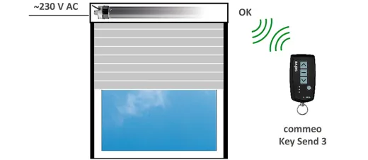 Selve commeo key Send 3 Funktionbeispiel